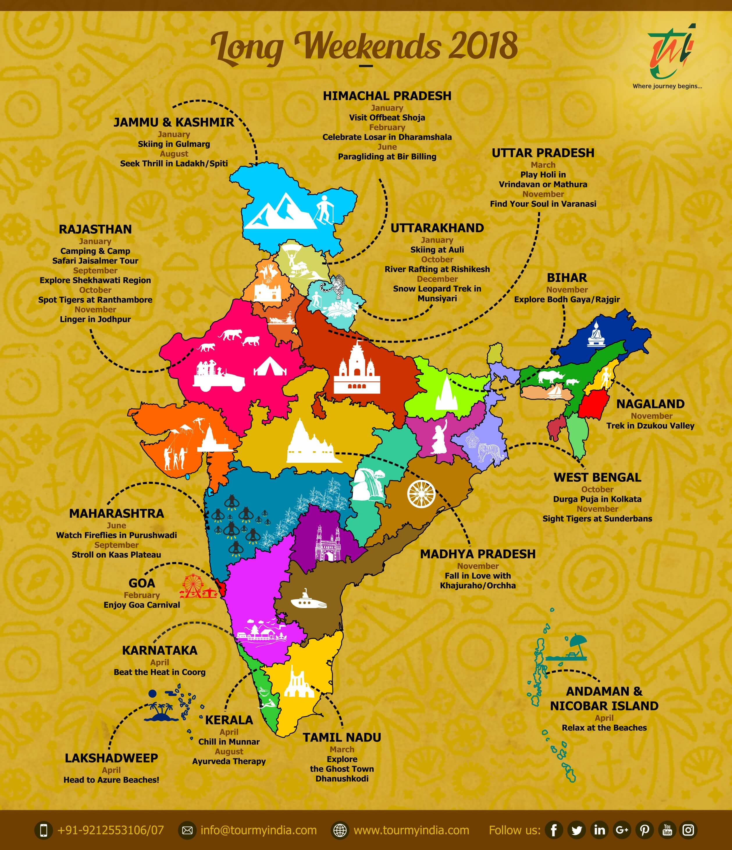 Long Weekend 2018 India Map