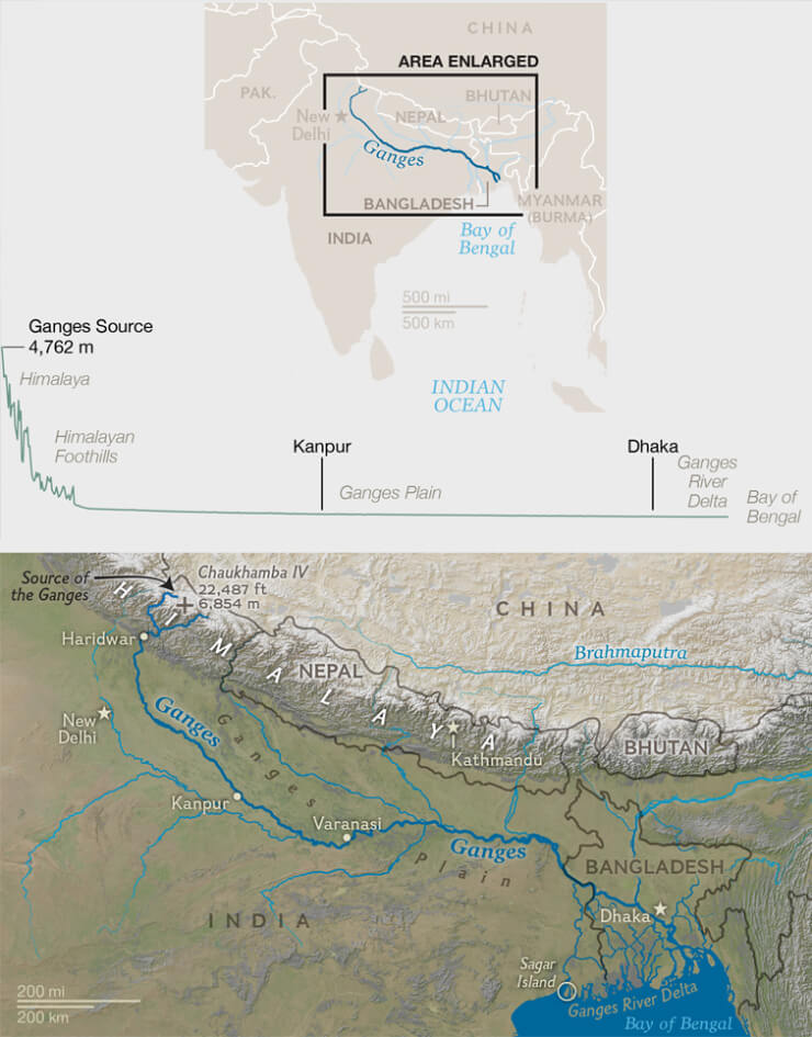 River Ganges Map