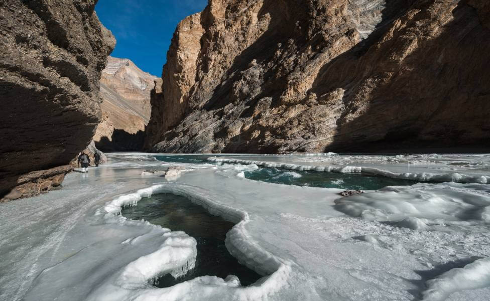 Chadar Trek Ladakh