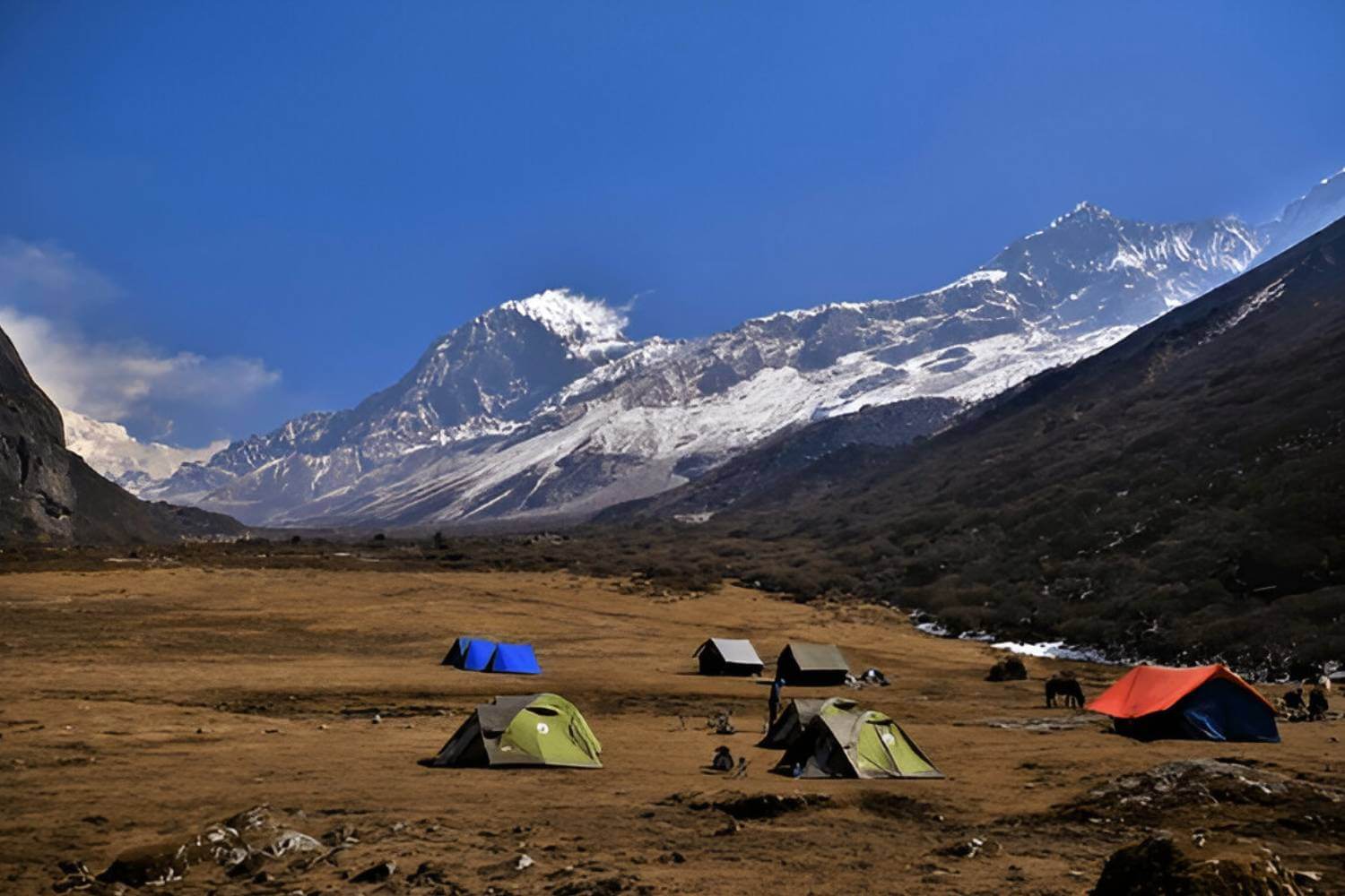 Short Treks in Sikkim