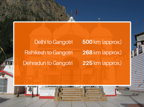 Gangotri Dham Yatra Distance