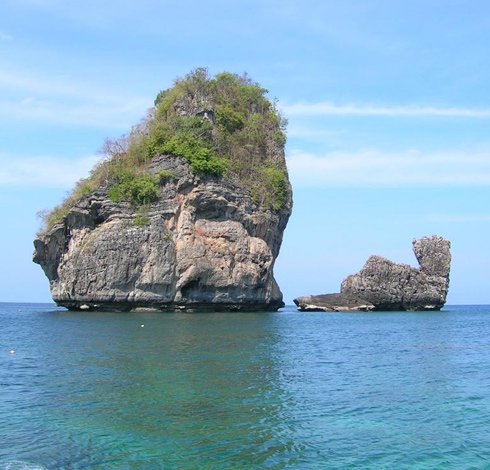 Islands in Andaman and Nicobar