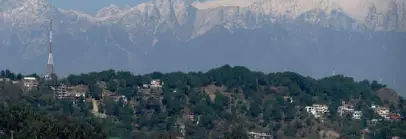Hamirpur, Himachal Pradesh