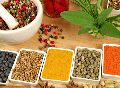 Ayurveda in Malappuram