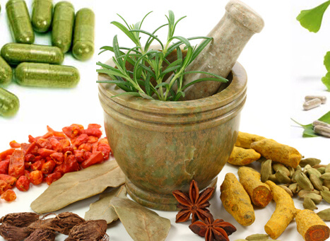 Ayurveda in Thrissur