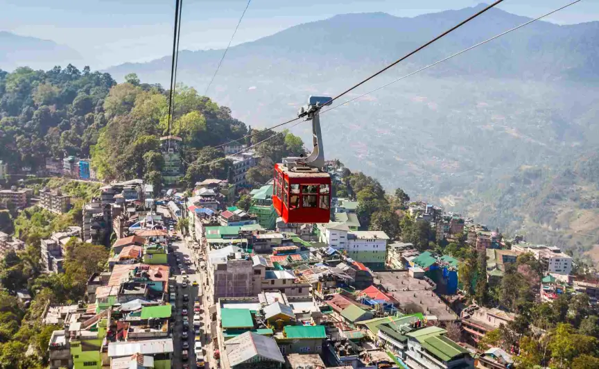Gangtok with Hidden Hamlets of Sikkim