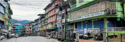 Ranipool, Sikkim